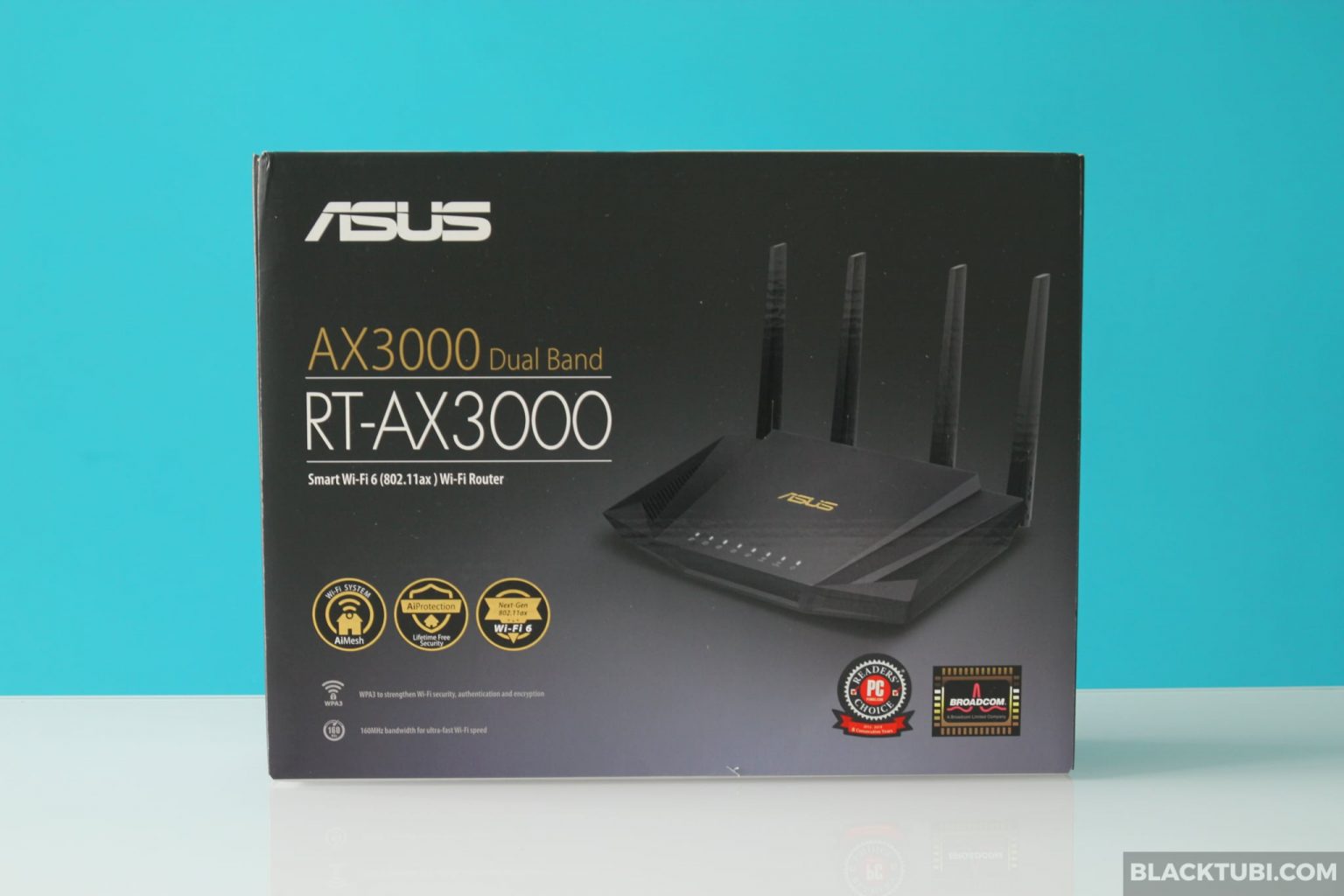 Что такое класс wifi ax3000