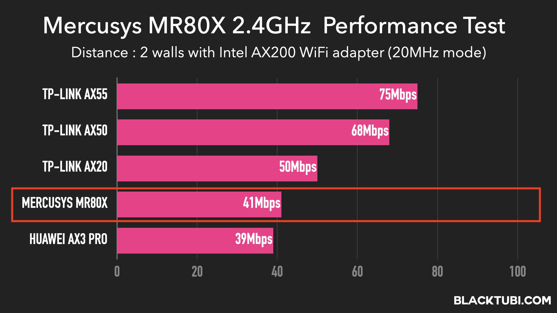 Mr80x v 1.20